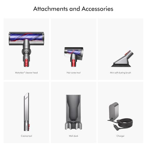 Dyson V11 Vs V15