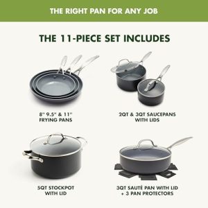 GreenPan Cookware Reviews: Honest 2026 Buying Guide
