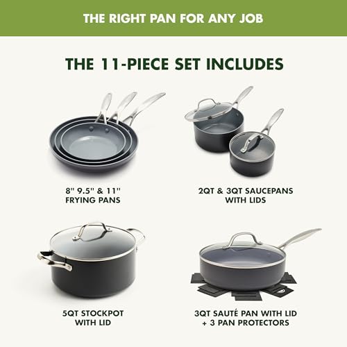 GreenPan Cookware Reviews